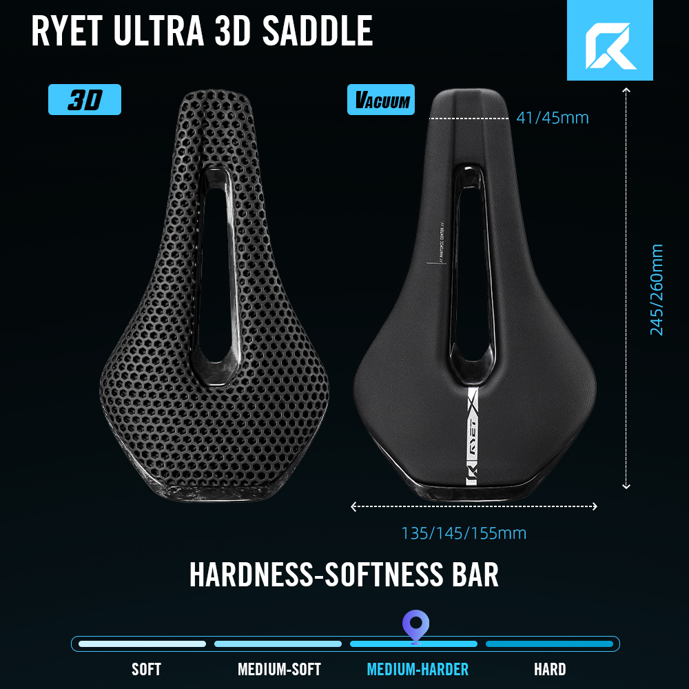 RYET 3D-geprint volledig carbo - Mtb Saddle Lightweight recensie en prijs