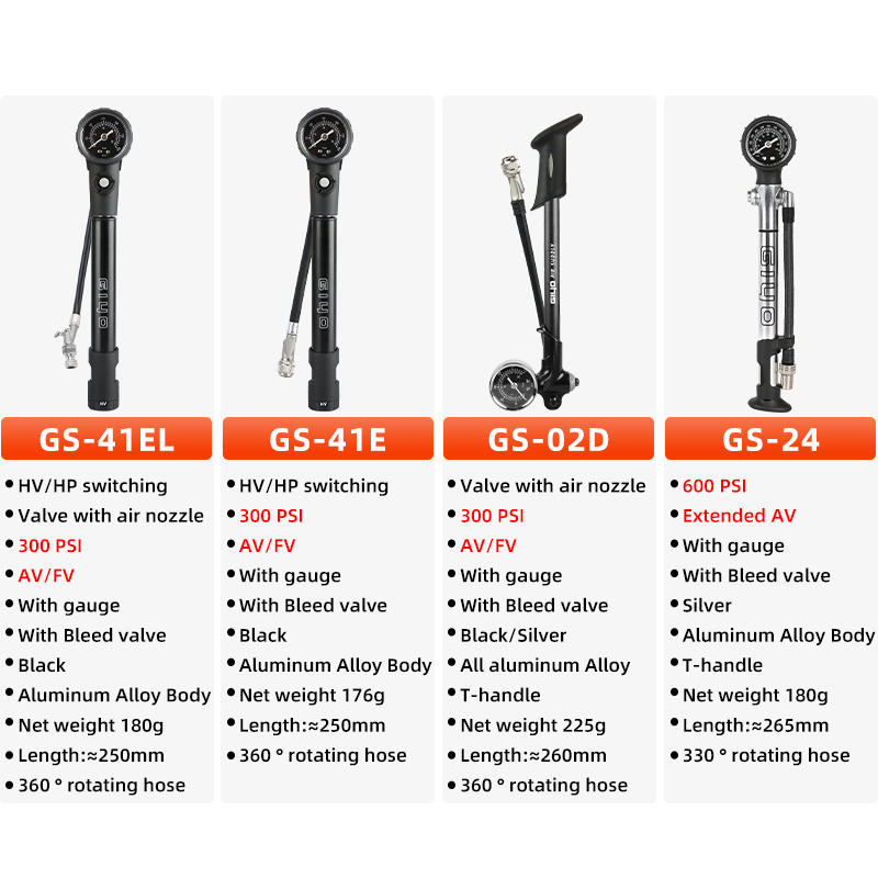 300/600psi Hogedruk Fiets Luch - Mtb Fork Air recensie en prijs