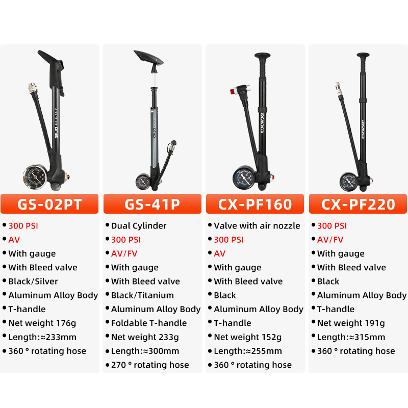 300/600psi Hogedruk Fiets Luch - Mtb Fork Air recensie en prijs