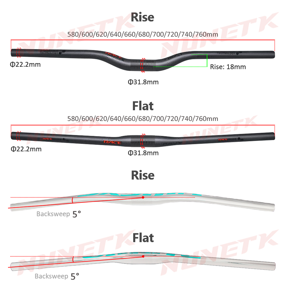 Race Face Next MTB-stuur 3K ma - Mountain Biking Logo recensie en prijs