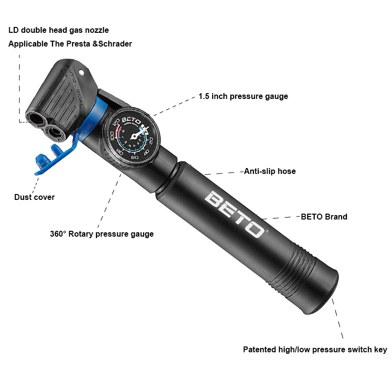 Beto Fietspomp Mini Handpomp A - Mtb Fork Air recensie en prijs