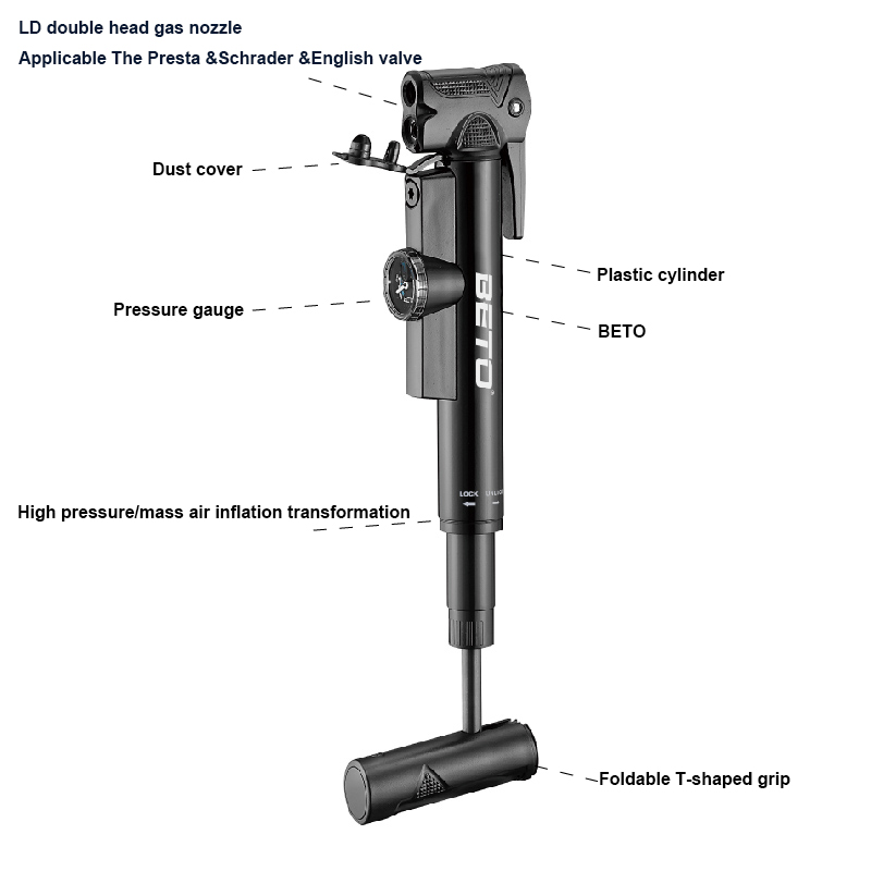 Beto Fietspomp Mini Handpomp A - Mtb Fork Air recensie en prijs